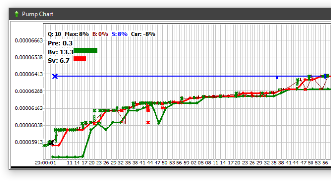 Снимок экрана пампа VTR-1771944777